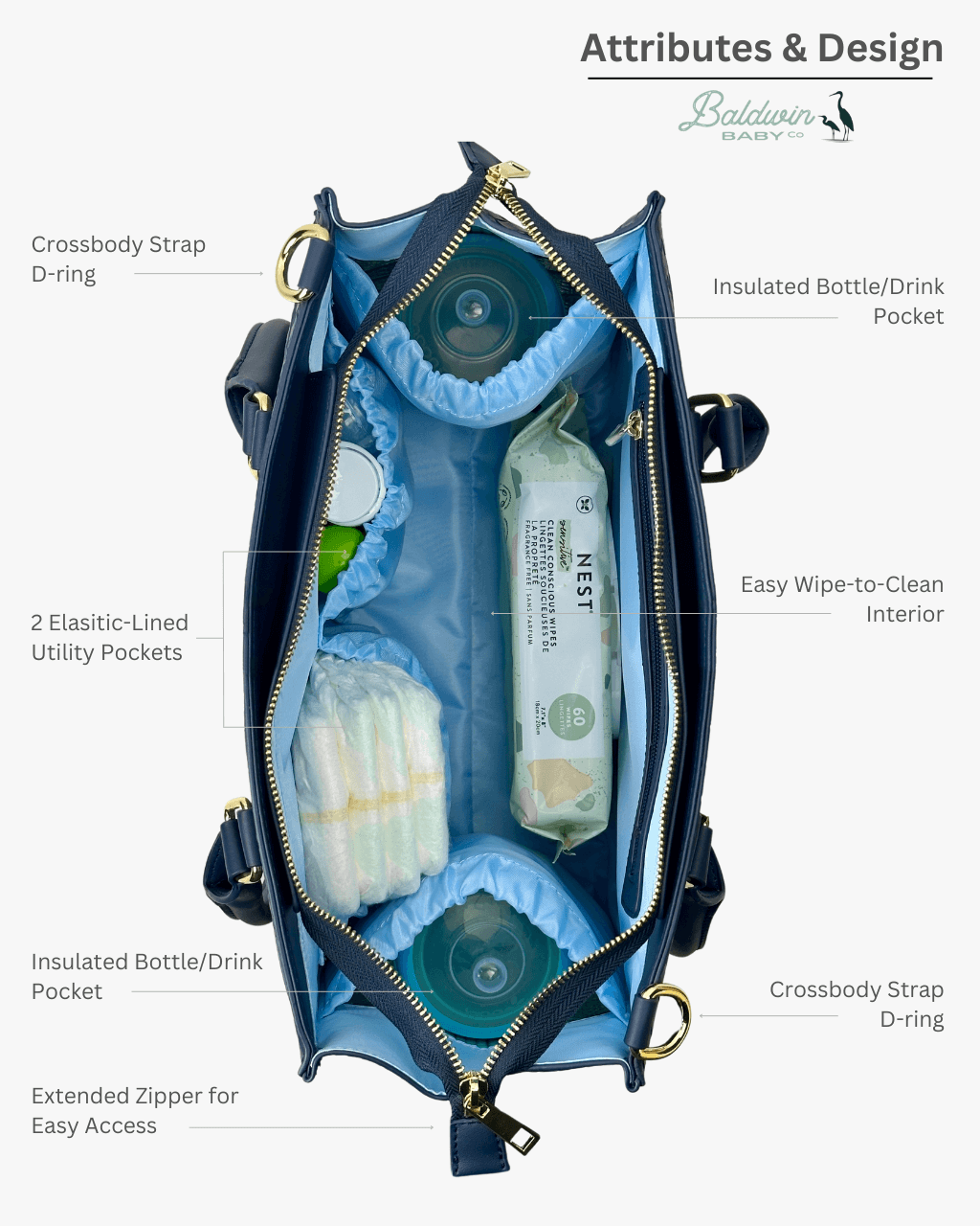 The Montrose Diaper Bag Tote - Cobalt