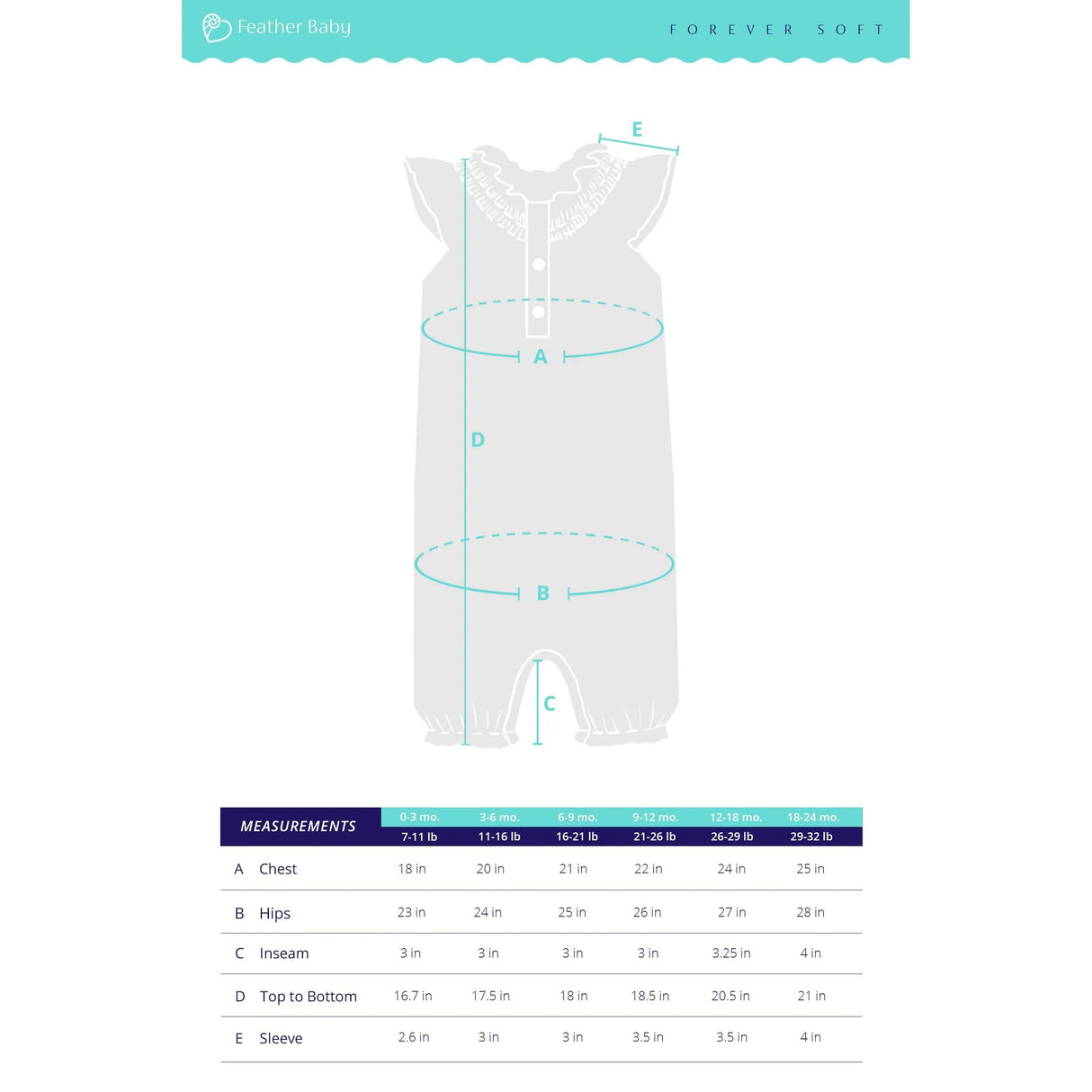 Angel Romper - Sprouts on Blue - HoneyBug