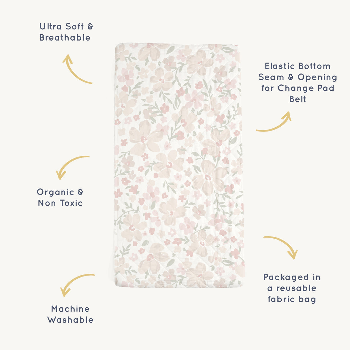 Organic Changing Pad Cover - Blossom - HoneyBug