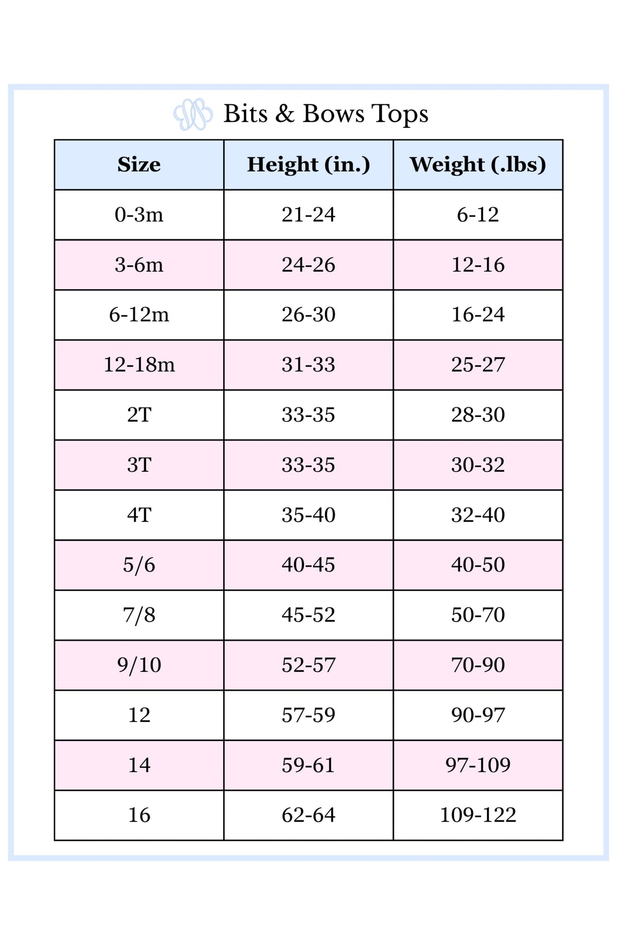 Rainbow Unicorn T-Shirt (Girls)