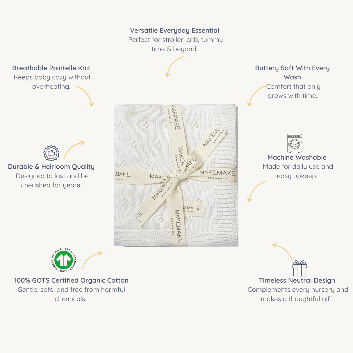 Organic Cotton Pointelle Baby Knit Blanket - Ivory