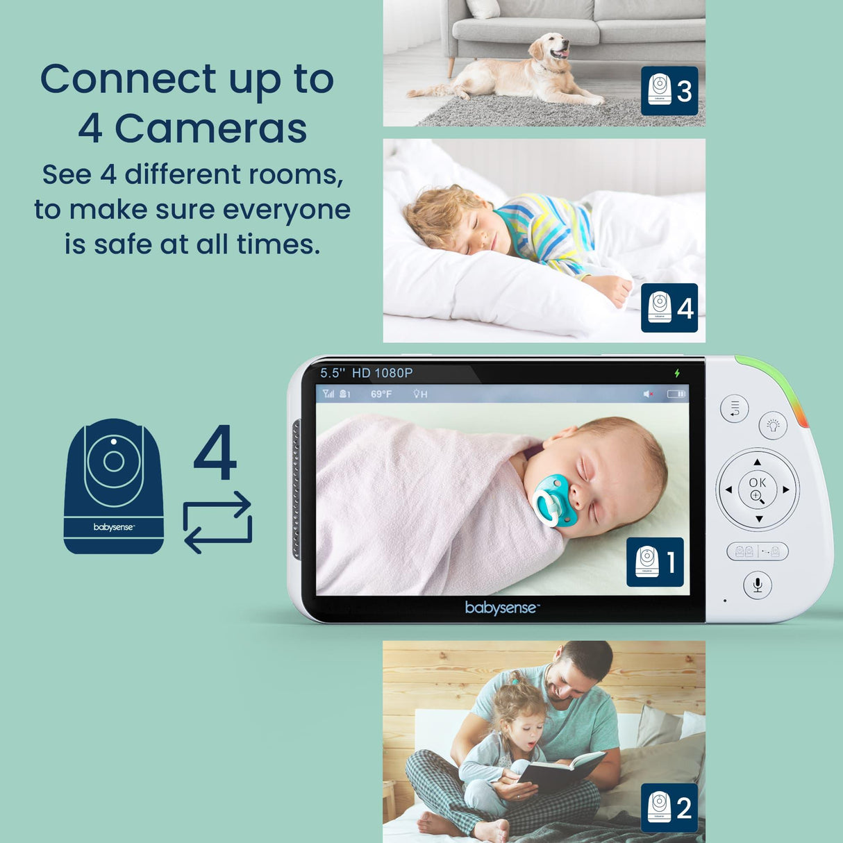 Babysense Max View: Video Baby Monitor with 1 or 2 Cameras, Non Wifi, Split Screen, Night Light & Sound Machine - HoneyBug