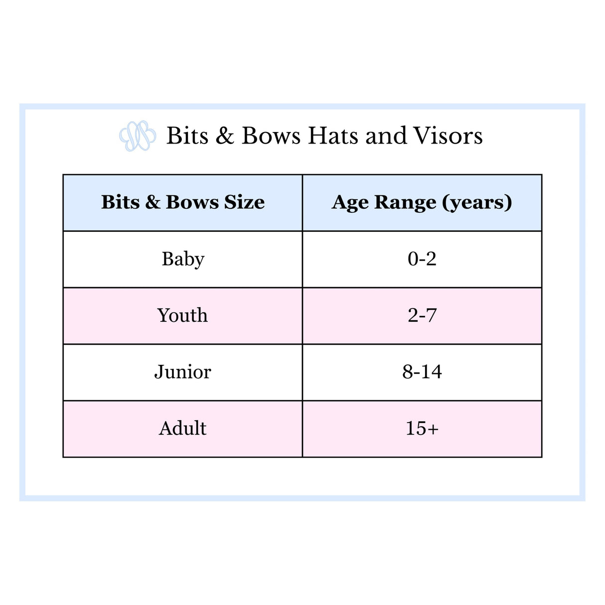 Dog in Golf Cart Baseball Hat