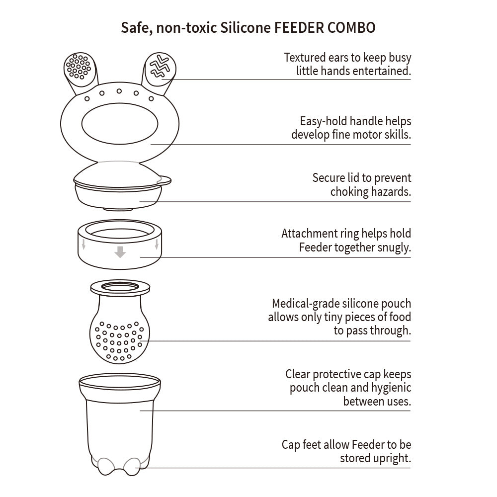 Haakaa Freeze-N-Feed Mini Combo - HoneyBug 