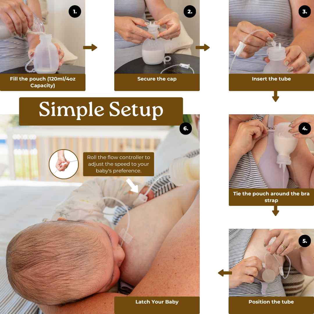 Haakaa Supplemental Feeding Tube & Pouch Set - HoneyBug 