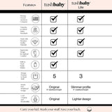 The Tushbaby Hip Carrier - HoneyBug 