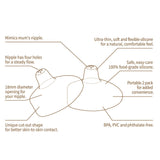 Haakaa Silicone Nipple Shields 2-pk (24 mm) - HoneyBug 