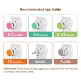 Haakaa Nail Trimmer Replacement Pads, 4 PK - HoneyBug 