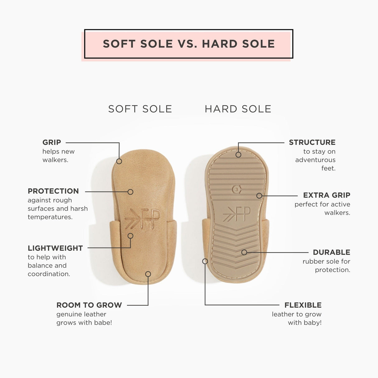 First Down City Baby Shoe - HoneyBug 